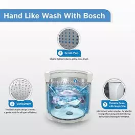 Bosch 65 Kg 5 Star Fully Automatic Top Load Washing Machine WOE651D0IN Dark Grey 0 0