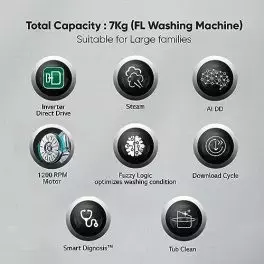 LG 7 Kg 5 Star AI Direct Drive Fully Automatic Front Loading Washing Machine FHV1207Z2M Middle Black Steam for Hygiene Wash 0 1