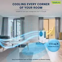 Symphony Ice Cube 27 Personal Air Cooler For Home with Powerful Fan 3 Side Honeycomb Pads i Pure Technology and Low Power Consumption 27L White 0 1
