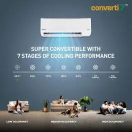 Panasonic CU-RU18AKY 1.5 Ton 3 Star Inverter AC with 7-in-1 Convertible, White