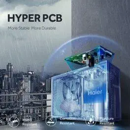 Haier HS13C-TQ3BN 1 Ton 3 Star Inverter AC with Supersonic Cooling & 7-in-1 Convertible, White