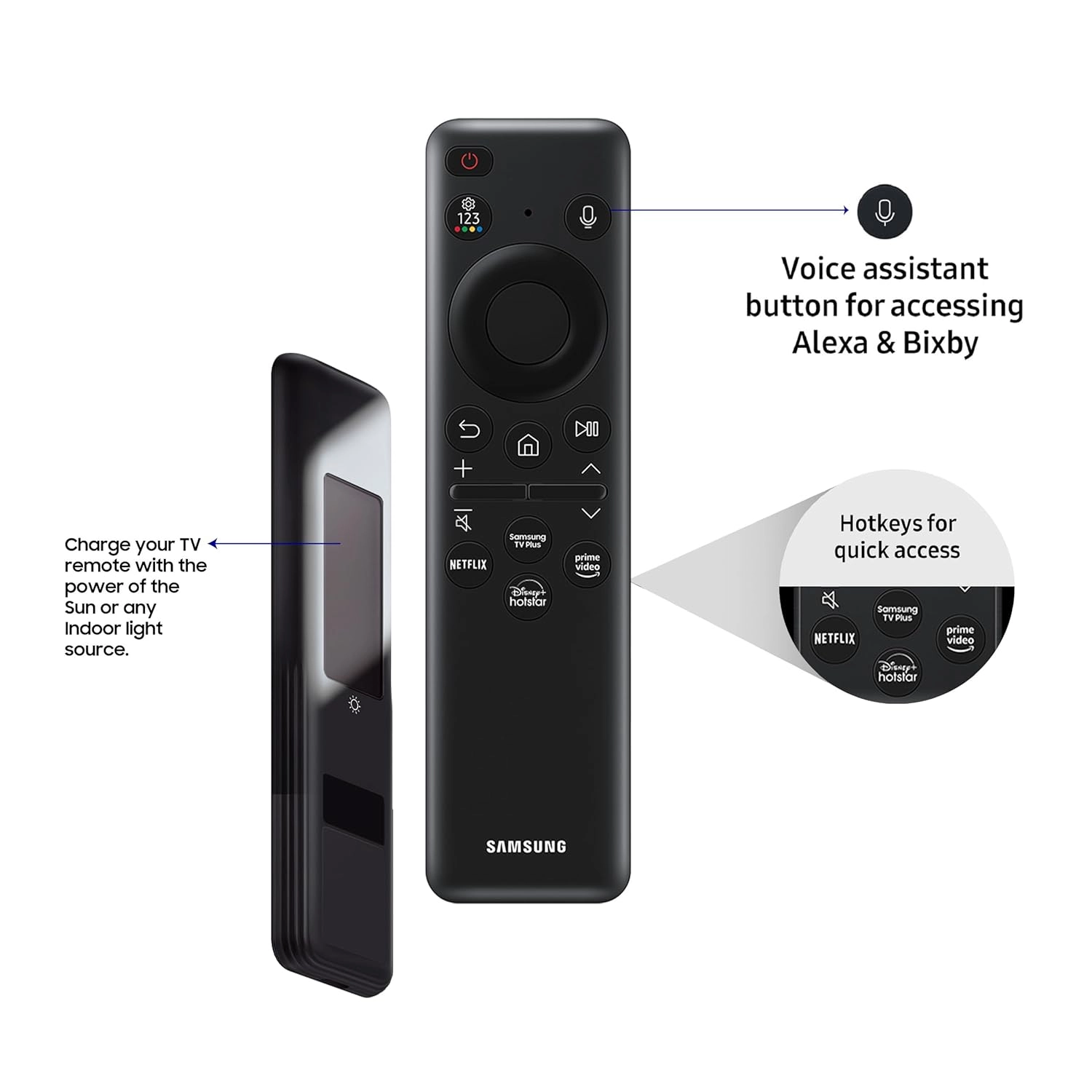 Samsung Tvs Samsung Google Home Tv Smart Tvs Samsung Tv Compatible